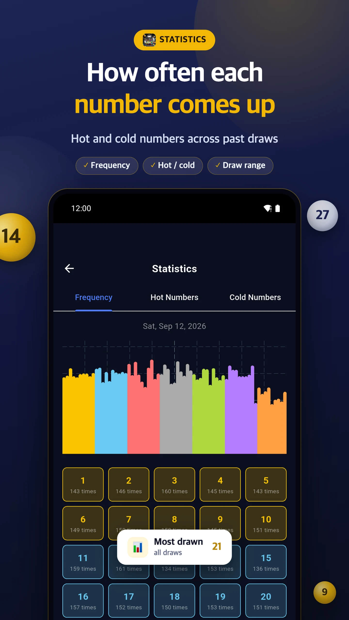Lotto Draw: Powerball Results screenshot